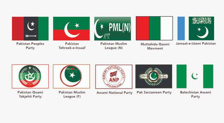 Political Parties In Pakistan